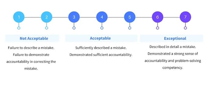 3-3 (1)
