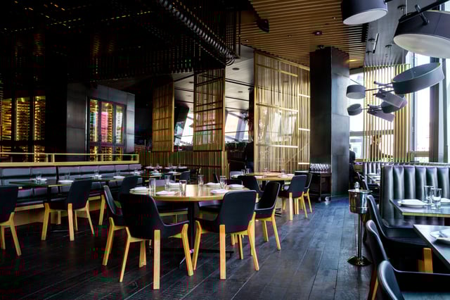 What makes up a good restaurant software?