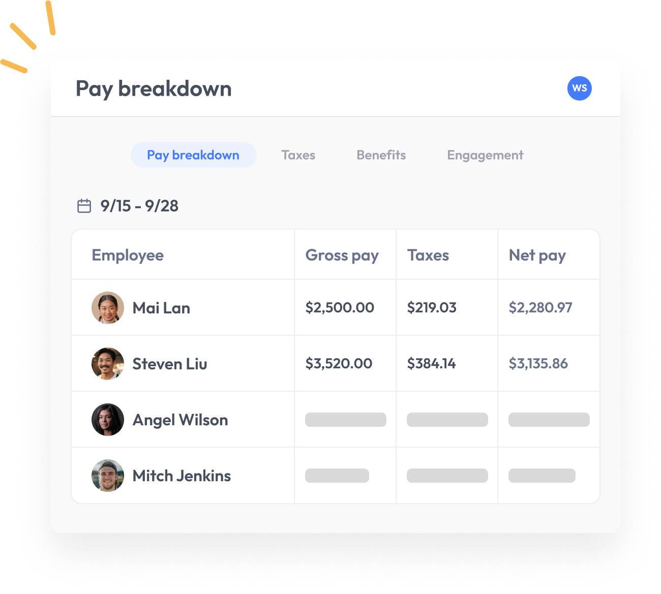 payroll reports
