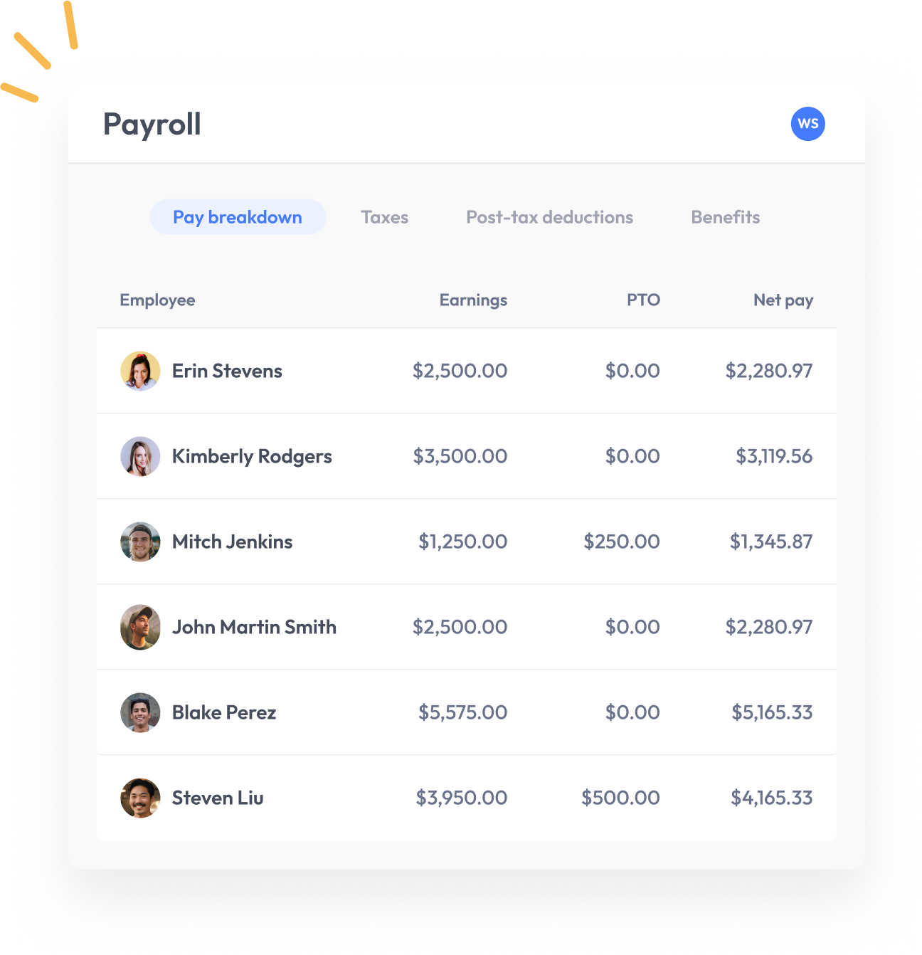 full service payroll