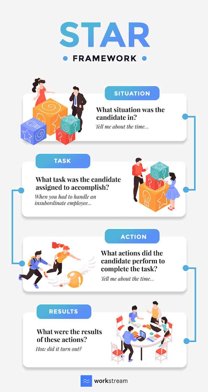 STAR-infographic-new-logo-1